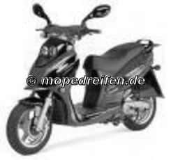 RS 900-