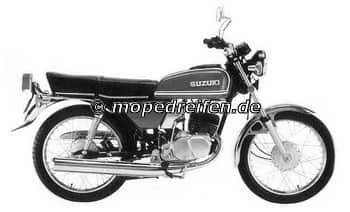 GP 125-GP125