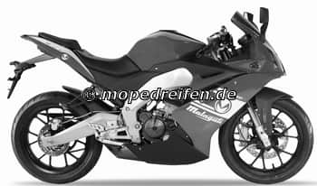 RST 125-ET2